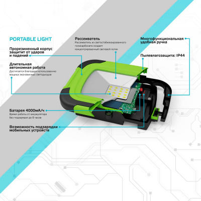 Прожектор светодиодный Gauss Portable Light аккумуляторный 10W 6500K 686400310