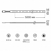 https://vokruglamp.ru/upload/iblock/f33/lkpqs8kn279f1uqxlr4y2t7m15z9jmfh/svetodiodnaya_lenta_gauss_6w_m_30led_m_5050smd_raznotsvetnyy_5m_bt012_1.jpeg