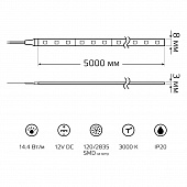 https://vokruglamp.ru/upload/iblock/5a0/ywshsdq4dt982xihp5txkzg2cpwnnd0o/svetodiodnaya_lenta_gauss_14_4w_m_120led_m_2835smd_teplyy_belyy_5m_bt085_1.jpeg