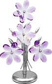 https://vokruglamp.ru/upload/iblock/3b7/nastolnaya_lampa_globo_purple_5146_1.jpeg