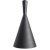 https://vokruglamp.ru/upload/iblock/e71/podvesnoy_svetilnik_arte_lamp_cappello_a3408sp_1bk_2.jpeg