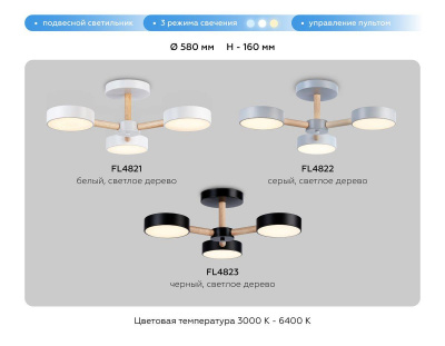 Потолочная светодиодная люстра Ambrella light Comfort LineTech FL4822