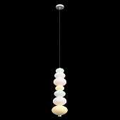 https://vokruglamp.ru/upload/iblock/0d3/elp8wfu8t12amfwdg69fd5vk6l27thj5/podvesnoy_svetilnik_loft_it_macaroon_10271p_a_1.jpg