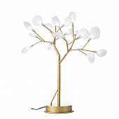 Thu, 28 Jan 2021 18:54:20 GMT