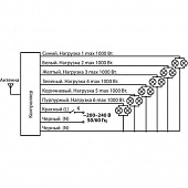 https://vokruglamp.ru/upload/iblock/5ec/pult_upravleniya_svetom_y6_elektrostandard_4690389062520_1.jpeg