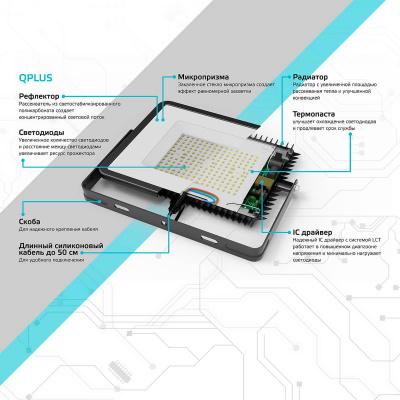 Прожектор светодиодный Gauss Qplus 50W 3000К 613511150