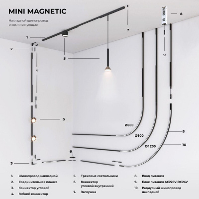 Шинопровод Elektrostandard Mini Magnetic 85183/00 a065643