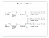 https://vokruglamp.ru/upload/iblock/0b8/k1lz8y0th6gupa6br3nn88xlktk8my7u/svetodiodnaya_lenta_ambrella_light_14_4w_m_60led_m_5050smd_rgb_5m_gs4302_1.jpg