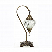 Fri, 12 Feb 2021 17:20:17 GMT