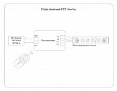 https://vokruglamp.ru/upload/iblock/863/ia4h7n642ebyoc8zfjtzan20xqw7qhfj/svetodiodnaya_lenta_ambrella_light_18w_m_240led_m_2835smd_teplyy_kholodnyy_belyy_5m_gs4151_1.jpg