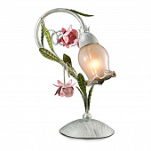 Mon, 09 Oct 2023 19:36:05 GMT