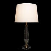 https://vokruglamp.ru/upload/iblock/8a2/jii01g4a1uxrmju0c6koz70jfvtcm0ve/nastolnaya_lampa_loft_it_srystal_10274_1.jpg