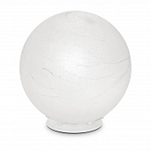 Wed, 12 Apr 2023 13:02:03 GMT