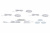 Мебельный светодиодный светильник Paulmann Micro Line Led Leaf 93562