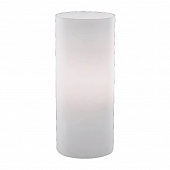 Wed, 12 Apr 2023 17:48:08 GMT