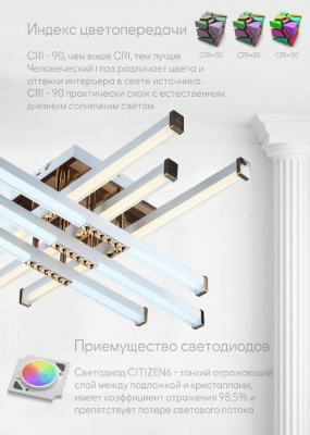 Потолочный светодиодный светильник Seven Fires Dzhanos WD7513/12C-WT-GD