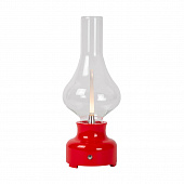 https://vokruglamp.ru/upload/iblock/e6e/aoqc95ys5rgh0iad7u0eoy9szcmot111/nastolnaya_svetodiodnaya_lampa_lucide_jason_74516_02_32_1.jpeg