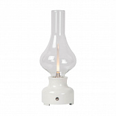 https://vokruglamp.ru/upload/iblock/162/22e6isyeug0km6gpiv6mgrlyzw1aorja/nastolnaya_svetodiodnaya_lampa_lucide_jason_74516_02_31_1.jpeg