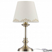 Tue, 01 Aug 2023 22:36:02 GMT