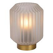 https://vokruglamp.ru/upload/iblock/1f3/nastolnaya_lampa_lucide_sueno_45595_01_31_1.jpeg