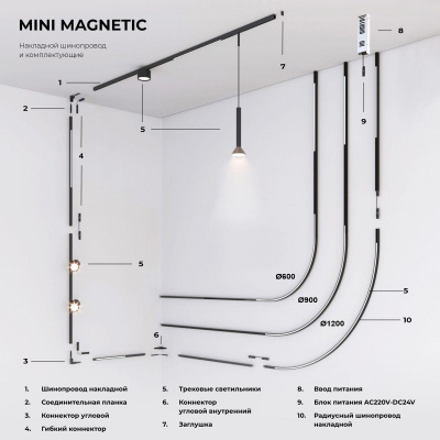 Шинопровод Elektrostandard Mini Magnetic 85171/00 a065631