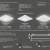 Встраиваемый светодиодный светильник Gauss Backlight с подсветкой BL122