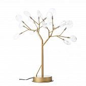 Thu, 28 Jan 2021 18:54:20 GMT