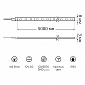 https://vokruglamp.ru/upload/iblock/81e/svetodiodnaya_lenta_gauss_4_8w_m_60led_m_2835smd_krasnyy_5m_355000705_1.jpeg