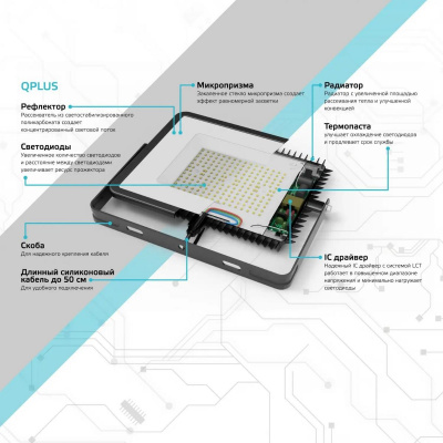 Прожектор светодиодный Gauss 400W 613511400