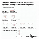 https://vokruglamp.ru/upload/iblock/243/2nixqwfhwqii1n4rqewgmmu2x3coef18/soedinitel_t_levyy_vnutrenniy_s_tokoprovodom_novotech_port_135060_1.jpeg