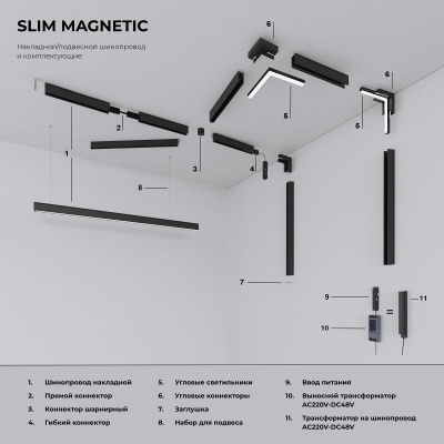 Коннектор круглый для накладного шинопровода Elektrostandard Slim Magnetic 85010/00 черный a063966