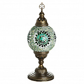 Fri, 12 Feb 2021 17:20:17 GMT