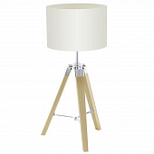 Wed, 12 Apr 2023 17:20:10 GMT