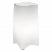 Wed, 12 Apr 2023 16:20:21 GMT