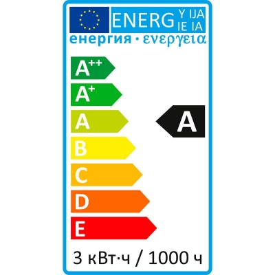 Встраиваемый светодиодный светильник Gauss Backlight с подсветкой BL115