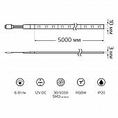 https://vokruglamp.ru/upload/iblock/5bb/jdrs13kjru53foaohb3qdl1k149tdszy/svetodiodnaya_lenta_gauss_6w_m_30led_m_5050smd_raznotsvetnyy_5m_bt011_1.jpeg