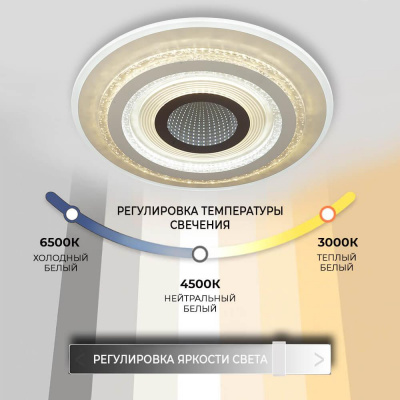 Потолочный светильник Seven Fires Leverano 75388.01.09.158
