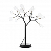 Thu, 28 Jan 2021 18:54:20 GMT