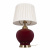 https://vokruglamp.ru/upload/iblock/15a/n4dtnghhx3hbsdm9oth9jckm1vxx90zt/nastolnaya_lampa_loft_it_ruby_10267t_l_4.jpg