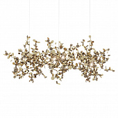 https://vokruglamp.ru/upload/iblock/a47/podvesnoy_svetilnik_loft_it_spark_10101_3s_gold_1.jpeg
