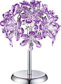 https://vokruglamp.ru/upload/iblock/66e/nastolnaya_lampa_globo_purple_5142_1t_1.jpeg