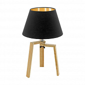 Tue, 09 Feb 2021 17:02:22 GMT