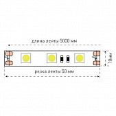 https://vokruglamp.ru/upload/iblock/5a3/svetodiodnaya_lenta_swg_14_4w_m_60led_m_5050smd_siniy_5m_002337_1.jpeg