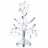 Fri, 25 Dec 2020 16:16:16 GMT