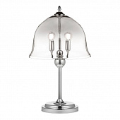 https://vokruglamp.ru/upload/iblock/521/nastolnaya_lampa_lumina_deco_helmetti_ldt_6821_4_chr_1.jpeg