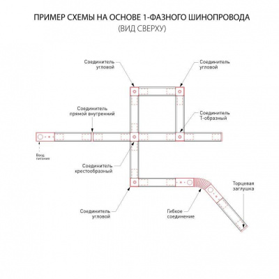 Шинопровод однофазный с вводом питания и заглушкой Elektrostandard 85079/00 a057077