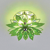 Thu, 28 Jan 2021 12:32:40 GMT