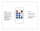 https://vokruglamp.ru/upload/iblock/fa8/z5p87kxp5ha9ov740qfl24cjd4v9b1sg/kontroller_ambrella_light_illumination_led_strip_gs11001_1.jpg